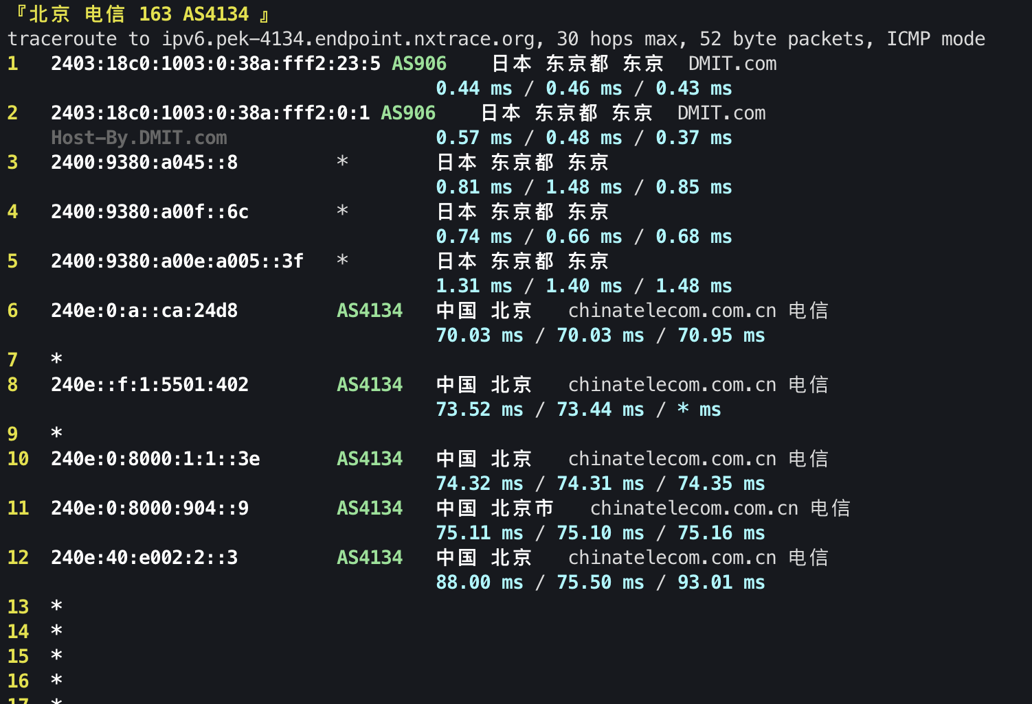 IPv6 回程 ICMP 3